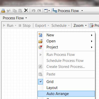 Process Flow Organization Each Process Flow should be organized and easy to read.