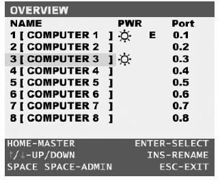 Press [ENTER] to gain access to the computer shown with a symbol. (Note: the OSD display will be dismissed after [ENTER] is pressed.