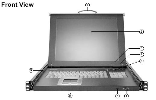 DISPLAY DIAGRAMS 1. Console Drawer Handle 2. LCD Display (15 /17 ) 3. LCD Display Controls 4. External mouse port 5. Touchpad and keyboard 6.