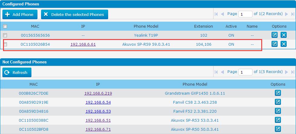 Added support for phone provisioning of Akuvox phone.