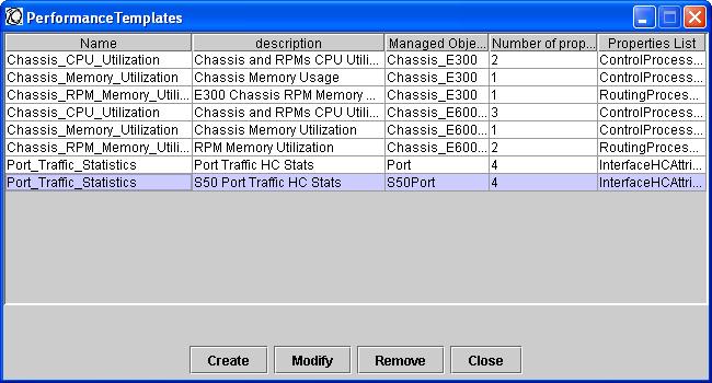 Managing Performance Templates To delete or modify existing performance monitoring templates or create templates, click Performance Template Template Viewer.