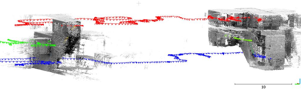 15: Staircases sub-cloud with the trajectory colored with the global class. Figure 4.