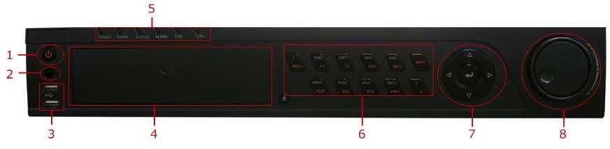 1.1 Front Panel Front panel of DS-7300HI-ST&DS-7300HFI-ST: Figure 1.1 DS-7300HI-ST&DS-7300HFI-ST Front Panel Table 1.1 Description of Front Panel No.
