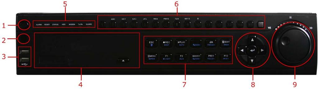 Front panel of DS-8100HDI-ST: Figure 1.2 DS-8100HDI-ST Front Panel Table 1.2 Description of Front Panel No. Name Function Description 1 POWER ON/OFF Power on/off switch.