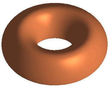 Figure 4: Depiction of a torus a. Write a function that calculates the Lambertian light intensity given the light direction L with color and intensity C and I l, and normal vector N.