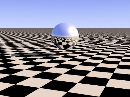 in a ray tracer are easy: R = L