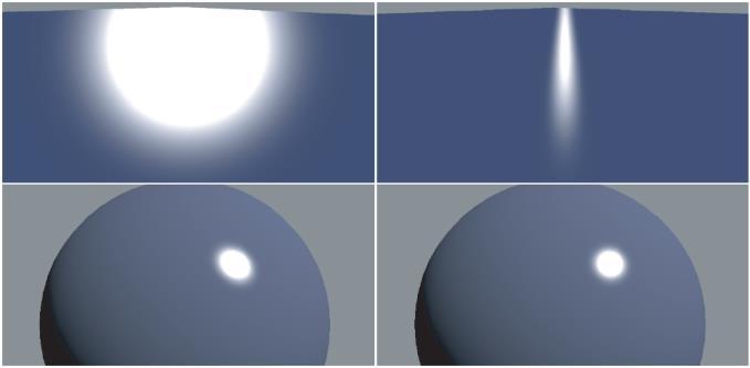 Half Vector vs Reflection Vector Half Vector highlights are elongated at glancing angles and are more dependent upon the view direction Reflection Half BRDF The Blinn and Phong lighting model