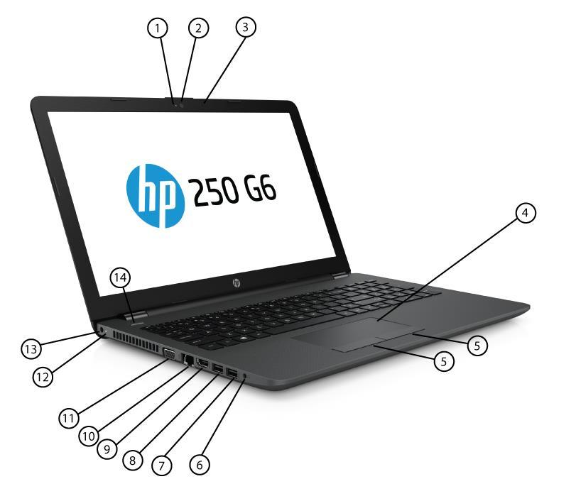 HP 250 G6 Notebook PC Overview HP 250 G6 Notebook PC Left 1. Webcam LED 8. USB 3.1 (Gen 1) port 2. Webcam 9. HDMI port 3. Microphone 10. RJ-45/Ethernet port 4. Touchpad 11. VGA port 5.