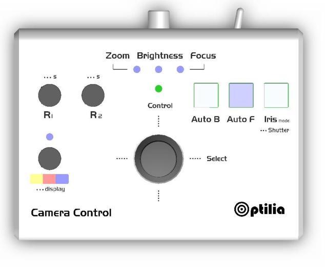 3. Controls and Functions Joystick Left/Right: Selects Zoom, Brightness and Focus functions. Joystick Up/Down: Increase/Decrease value of the selected function. 4.