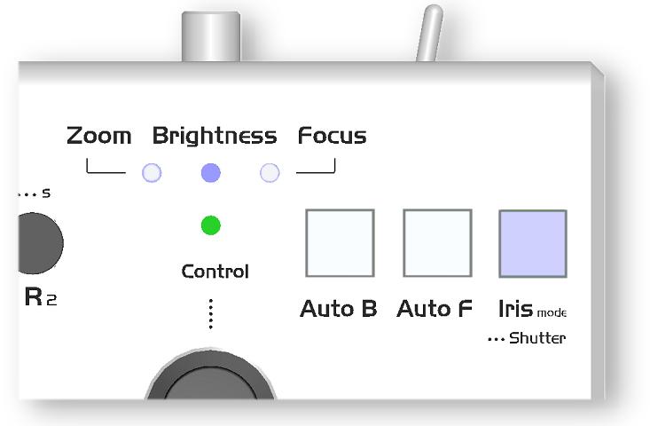6. Iris mode Push Iris button shortly to activate Iris mode. - When Iris mode is activated, camera will fix the Gain and Exposure time and allows user to control Iris (aperture) of the camera.