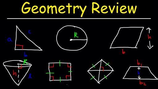 Geometry and Simulation options Specify if detailed or simplified model Description of geometry based on section 3 If missing data, look at section 1 Give explicit description in the comments for
