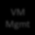 Accoun< ng No<fica< on VM Mgmt Monitorin g Data NGI cloud