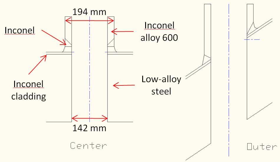 Figure 2 - CRD weld configuration Figure 3 shows the geometry of the ICM welds, which have an inside diameter