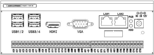 2.1 Introduction The following figures show the connectors on MIC-1810. The following sections give you information about each peripheral. Figure 2.1 Front Panel of MIC-1810 2.