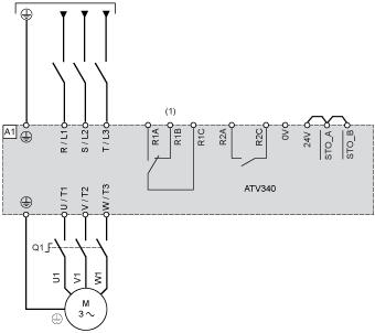 (1) Use relay output R1 set to operating state Fault to switch Off the product once an error is detected.