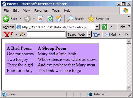 Getting Started Tutorials <mm:id-ref idref="sheep"/> </body> </html> </mm:page> The following figures show poetry.