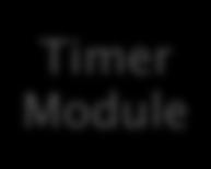 1. Timer Module programming 7 func7ons