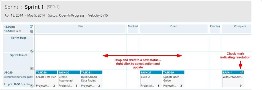 Use drag and drop to move them from one column to another to change its status. Items in the complete column display a red check mark if their status is Resolved-Completed.