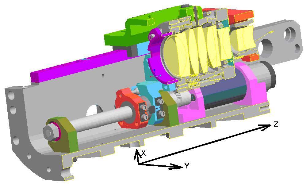5. LEAD SCREW DECOUPLING The method for positioning the lens groups employed a DC servo motor with an integrated gear head driving a multi beam flexural coupling connected