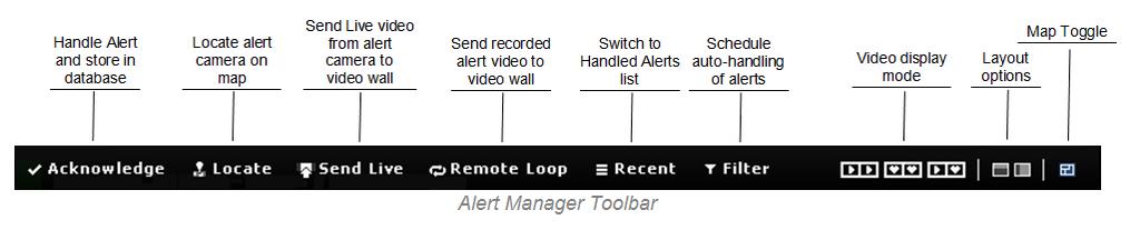 Alerts Ocularis Client User Manual Alert Manager Toolbar The tools on the Alert Manager Toolbar can be defined as follows: Tool Acknowledge Locate Send Live Remote Loop Recent Filter Video Display