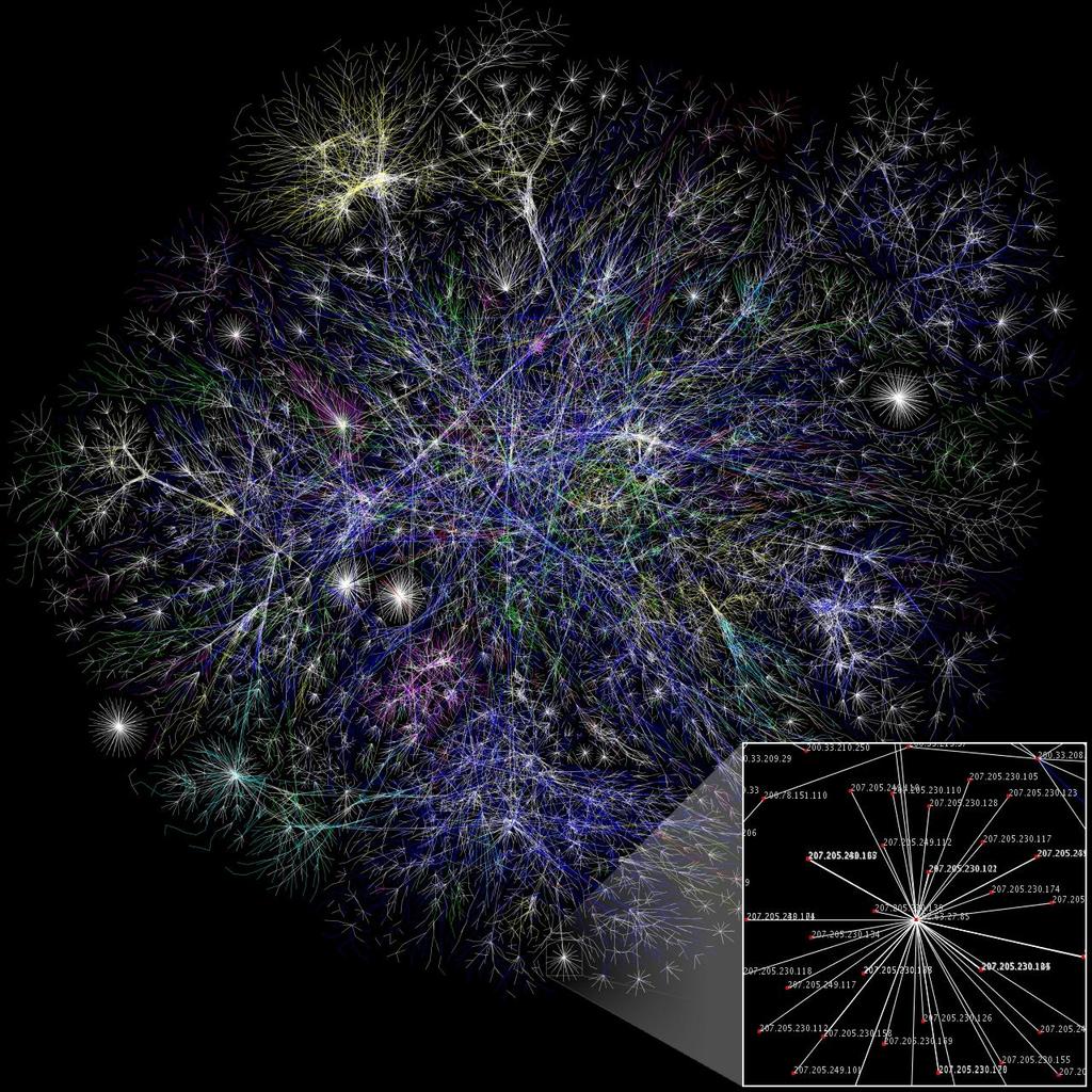 The Internet Network of Networks