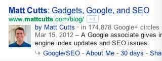 GOOGLE AUTHORSHIP Rich snippets of information (author s profile pic,