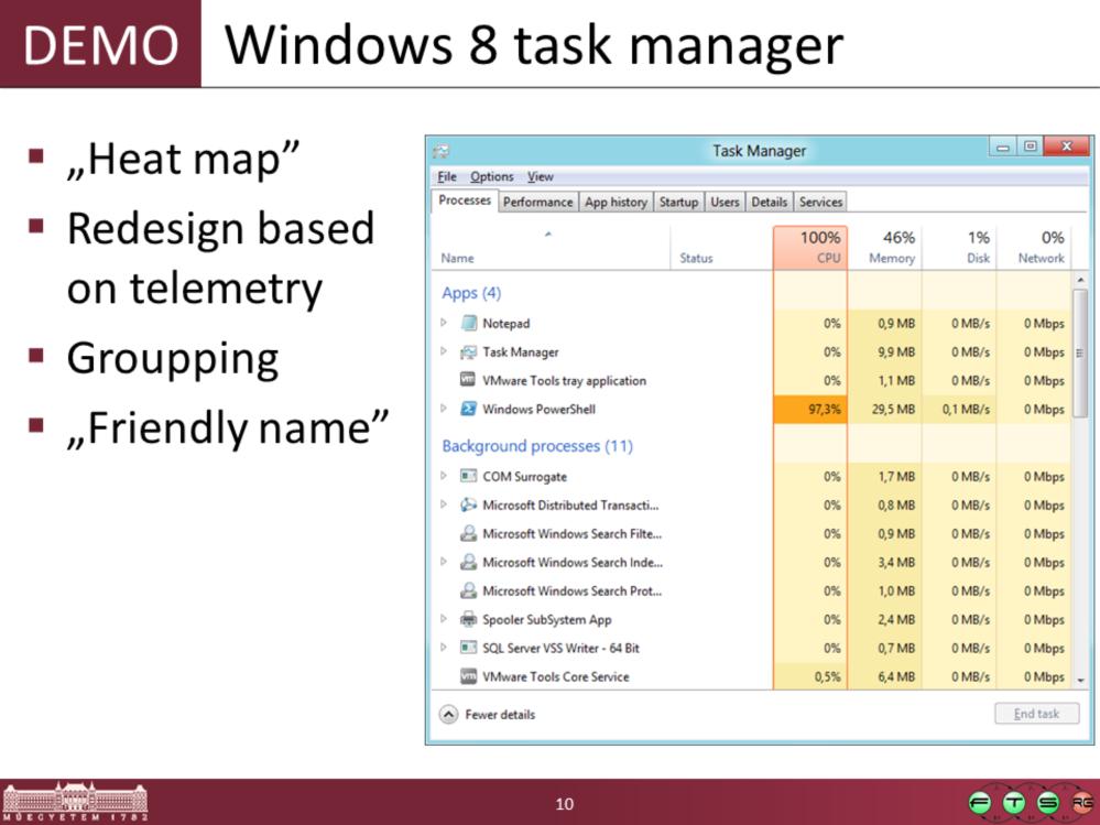 See> MSDN Building Windows 8 Blog, The Windows 8 Task Manager, October 13, 2011.