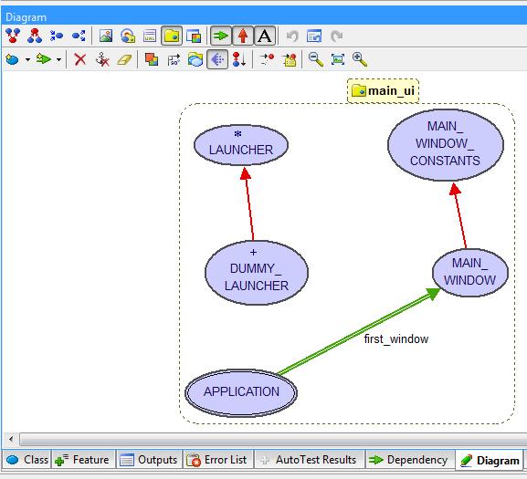 Code Browsing the Diagram Tool Diagram tool can be used to a high-level overview of the entire