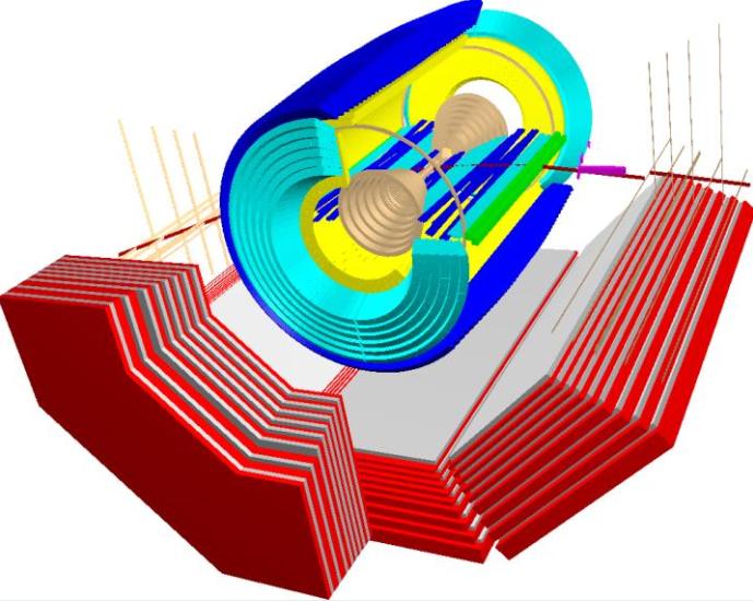 Figure 6. 3D view of a physics event in BESIII detector. Figure 7. One module of MRPC on endcap TOF with fired strips dispalyed. 4.
