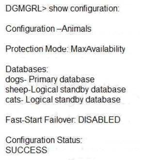 Which three will be true after a switchover to Sheep? A. Cats will be an enabled logical standby database B. Cats will be a disabled logical standby database. C. Dogs will be a logical standby database.