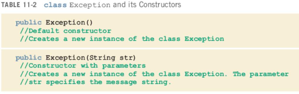 The class Exception and its Constructors Java