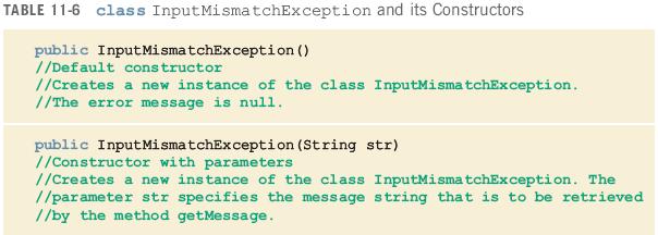 Java Exception Classes (continued) Java