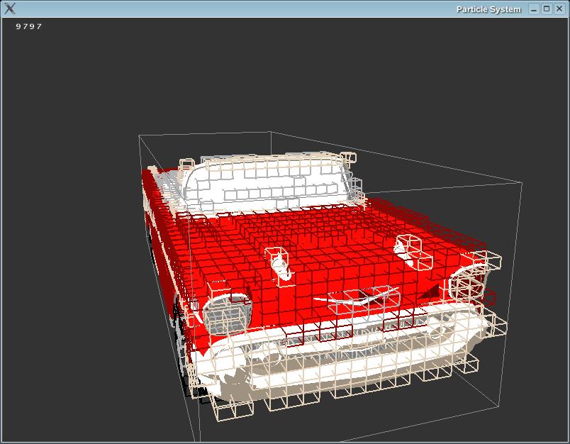 Extending voxelization algorithm Initial values Color and surface information of the model can be stored inside the voxels Additional information, such as size, forces, density, or fading of