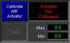 Figure 6-1 Actuator Selection display Figure 6-1 shows panels for up to six (6) actuators the maximum number of actuators available.