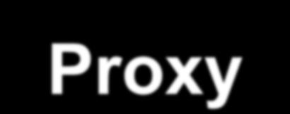 Proxy Proxy server