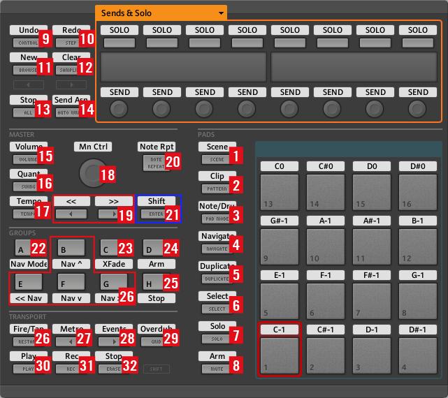 Layout and Basic Controls Basic Layout MASCHINE MK2 Overview of MASCHINE MK2 controller No Button Function 1 SCENE Switches to Scene mode 2 PATTERN switches to Clip/Session mode; with