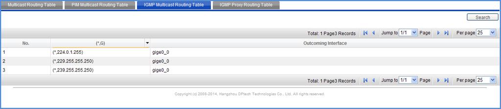routing > IGMP multicast routing table, as shown in Figure3-91. Figure3-91 IGMP multicast routing table 3.12.11.