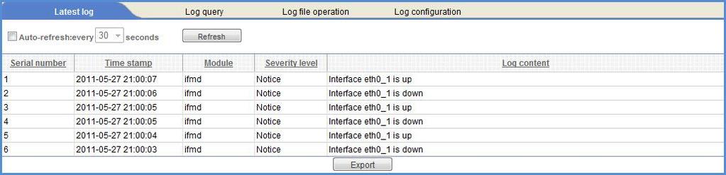 Figure5-2 Latest log To export the system log to the local system, click Export button, and then you can made a choice from the pop up window that you can view the system log as CSV file or save it