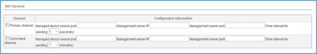 Select Basic > System management > SNMP configuration from navigation tree to enter the SNMP version interface.