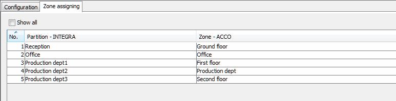 SATEL ACCO Soft 39 table only shows alarm system partitions created in the given system, automatically read from the alarm control panel memory after establishing communication between the systems.