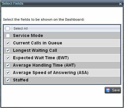 10.3 Select Information to Display Hosted Call Center Agent You can select which performance indicators you want to display in the Dashboard pane.