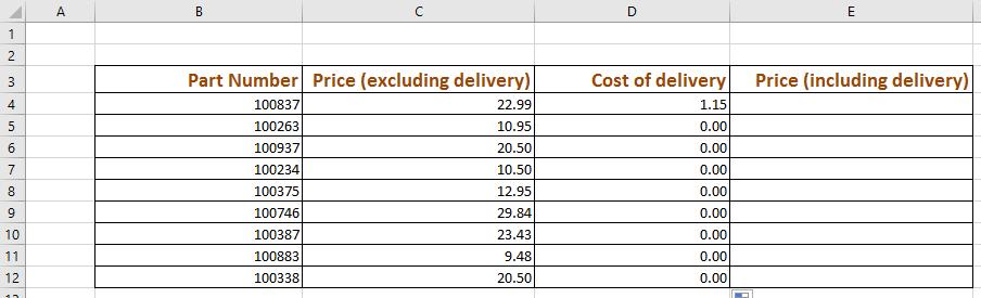 Excel 2016 Foundation Page 114 As you can see something has gone very wrong, as the 5% delivery charge appears to be 0 for most of the items. Click on cell D5 and you can see what the problem is.