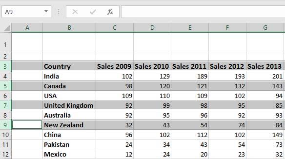 Excel 2016 Foundation Page 38 Selecting a column To
