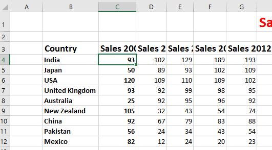 Excel 2016 Foundation Page 48 between two columns. Move the mouse pointer left or right to make the column narrower or wider.