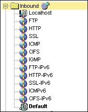 IPv6 Classification Overview PacketShaper can identify IPv6 traffic and sub-classify a variety of IPv6 protocols, such as CIFS and HTTP.