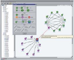 any source across networks Imports topology and event information from the underlying managed