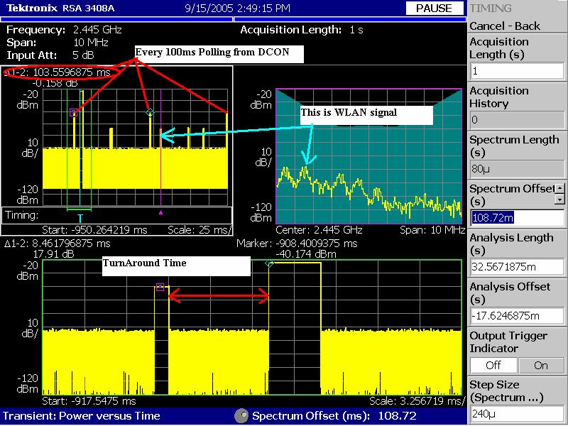 ZigBee Signal Analysis (4) -Timing Analysis It is easy to measure timing: Polling is every 100ms period Turn