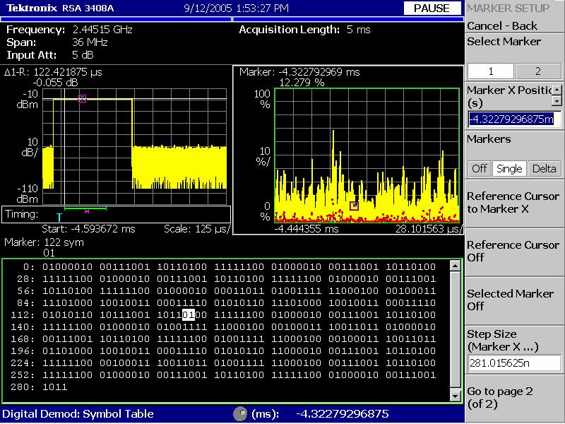 ZigBee Signal Analysis (8) -Demodulation Each measurement point is correlated in time, and in