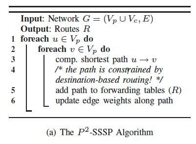 P 2 -SSSP P 2 -SSSP P-SSP: only updates weights P times P 2 -SSSP: more accurate greedy heuristic to minimize the edge-forwarding