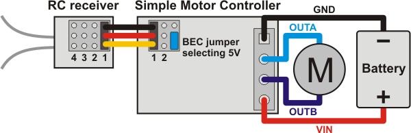 Wiring diagram for connecting an RC receiver to a Simple Motor Controller.